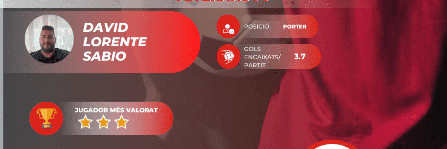 TOP PLAYER F7 VETERANS