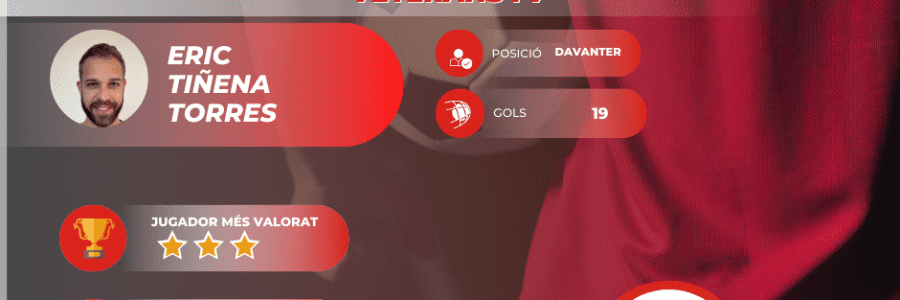 TOP PLAYER F7 VETERANS