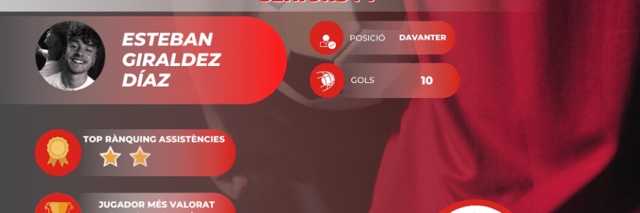 TOP PLAYER F7 SÈNIORS