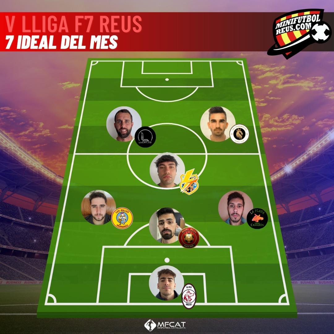 🚀 EQUIPS IDEALS @minifutbolreus 🏆