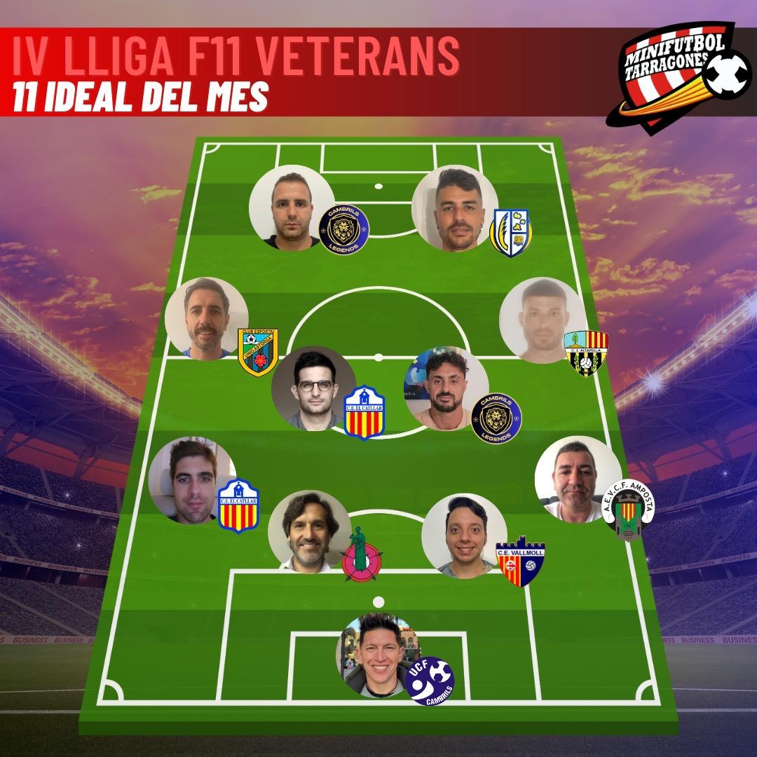 🚀 EQUIPS IDEALS @minifutbol_tarragones 🏆